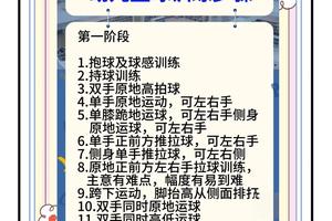 如何有效训练儿童篮球初学者的轮换技巧:全面指南