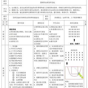 篮球体能训练课教案模板